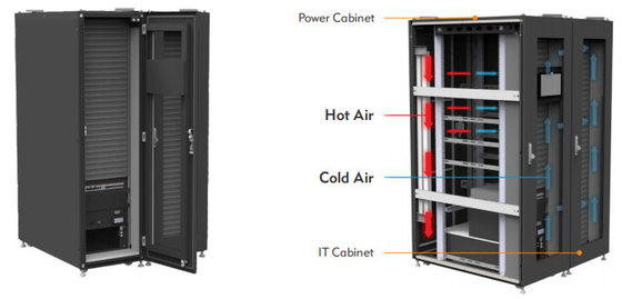 620kg IP20 Edge Computing Infrastructure Data Centers 45 Degree