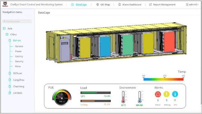 Fire Protection Prefabricated Data Center Modules 93kW 13kW Load Per Deep Cabinet